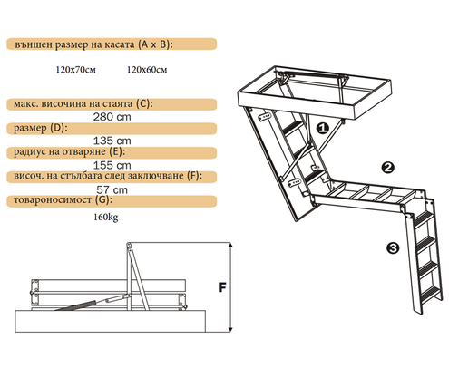 Product 1