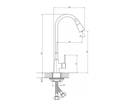 Product 1
