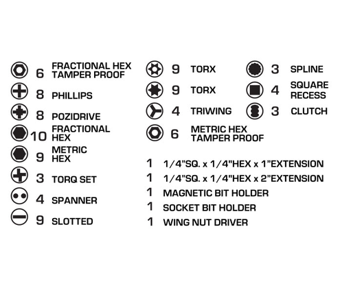 Product 1