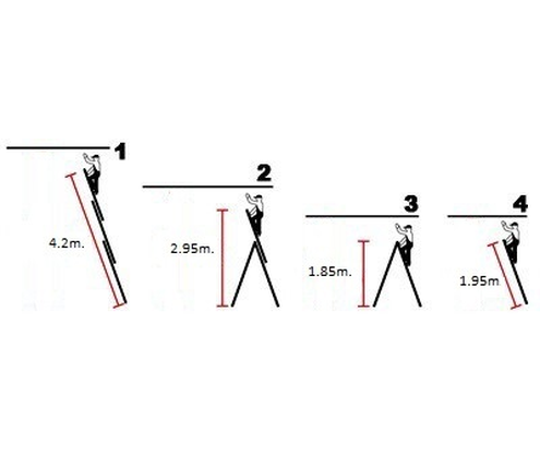 Product 1