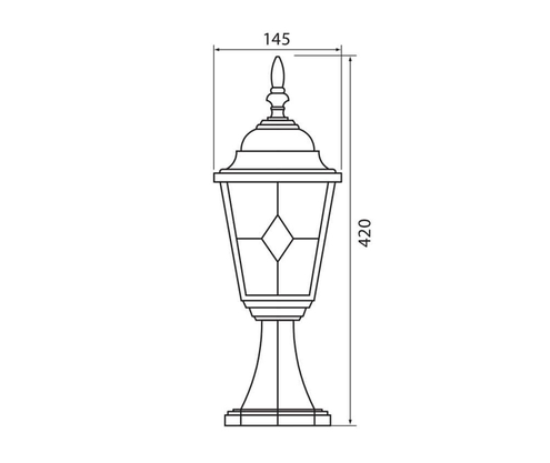 Product 1