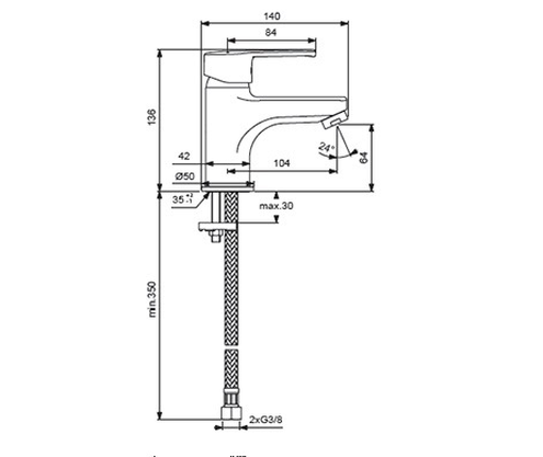 Product 1