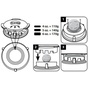 Product 1