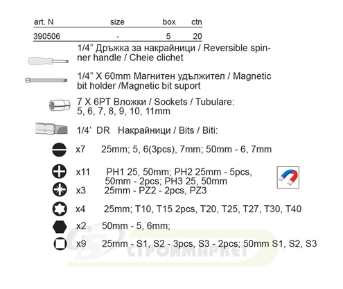 Product 1