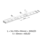 Product 1