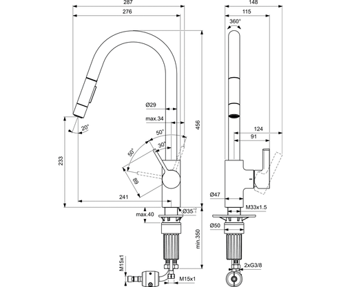 Product 1