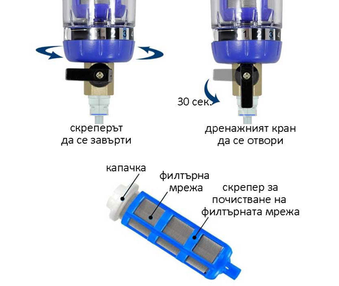 Product 1