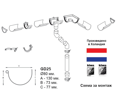 Product 1