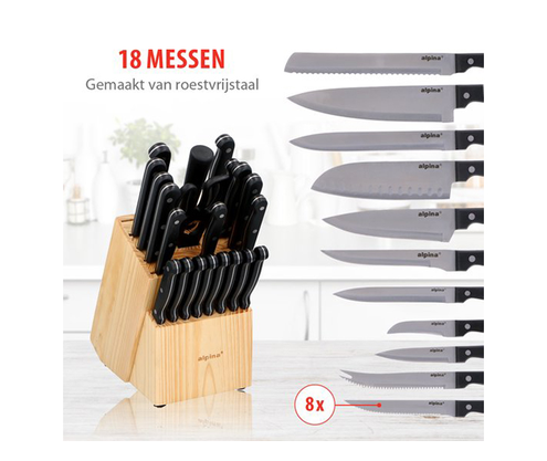 Product 1