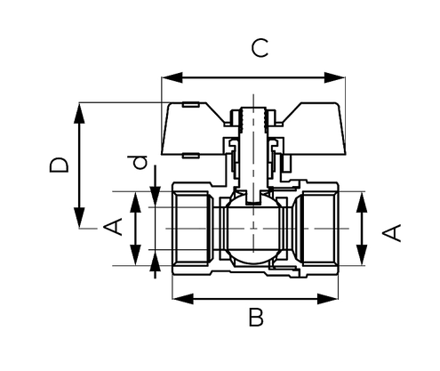 Product 1