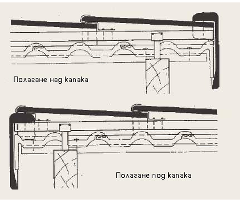 Product 1