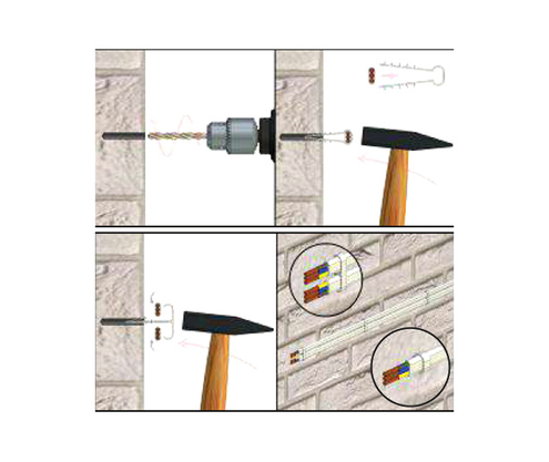 Product 1