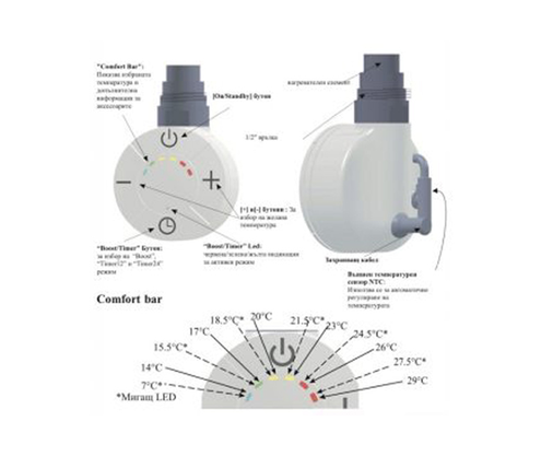 Product 1