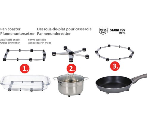 Product 1