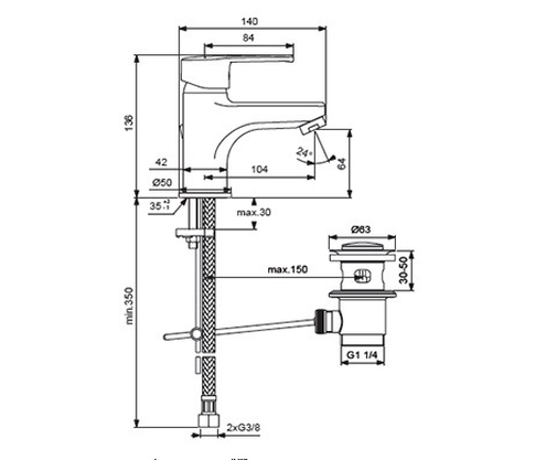 Product 1