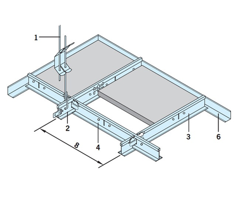 Product 1