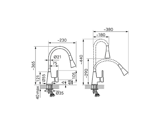 Product 1