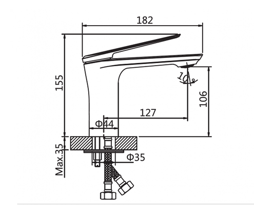 Product 1