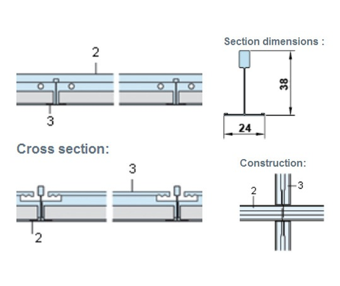 Product 1