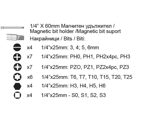 Product 1