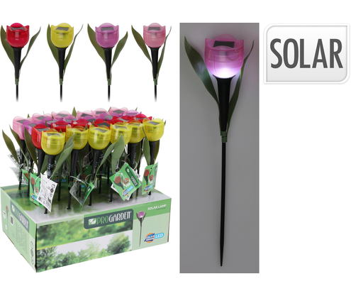 Product 1