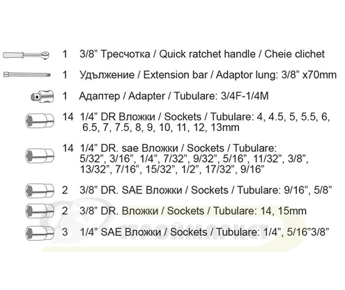 Product 1