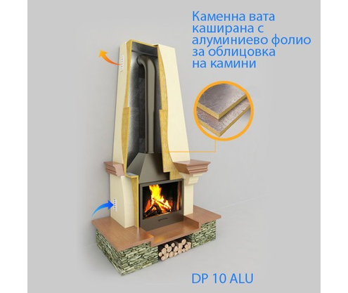 Product 1