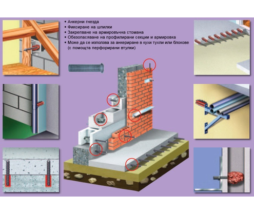 Product 1