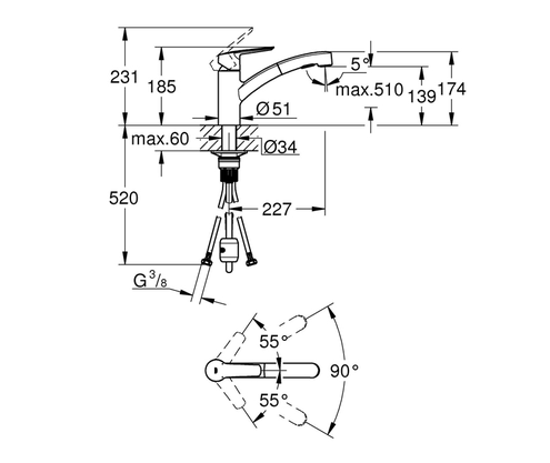 Product 1