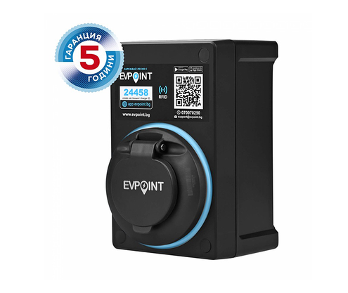 Product 1