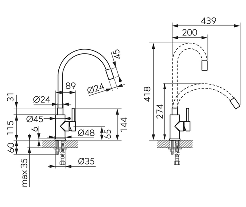 Product 1