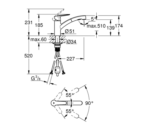 Product 1
