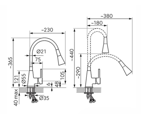 Product 1