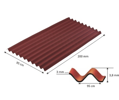 Product 1