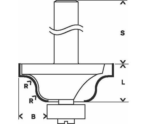 Product 1