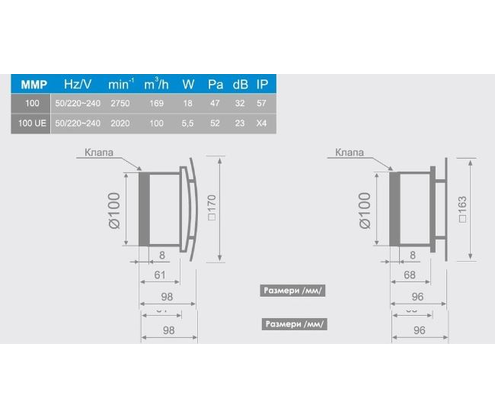 Product 1