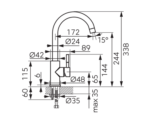 Product 1