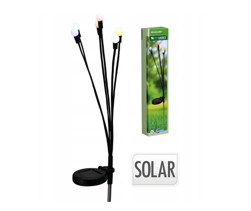 Product 1