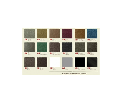 Product 1