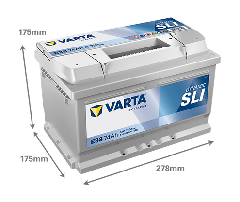 Product 1