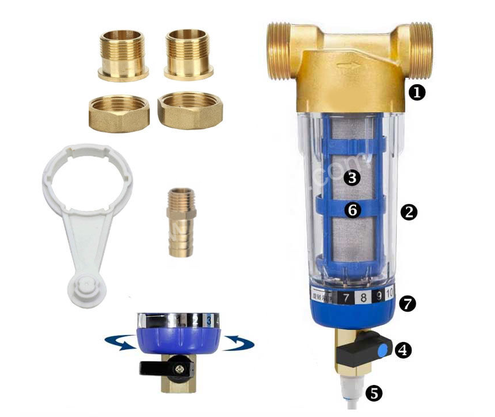 Product 1