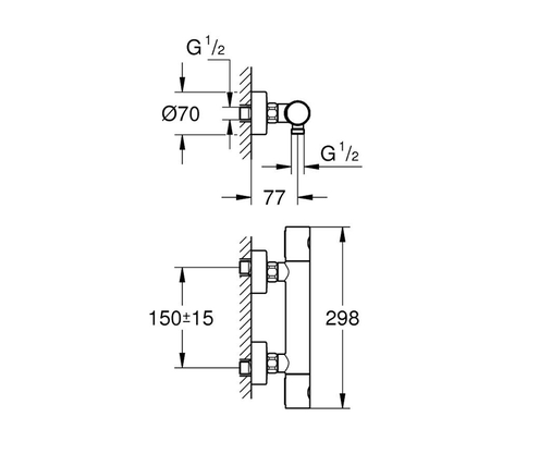 Product 1
