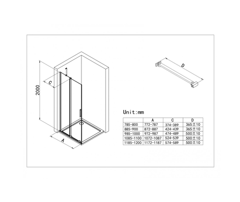 Product 1