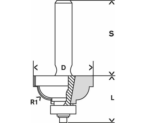 Product 1
