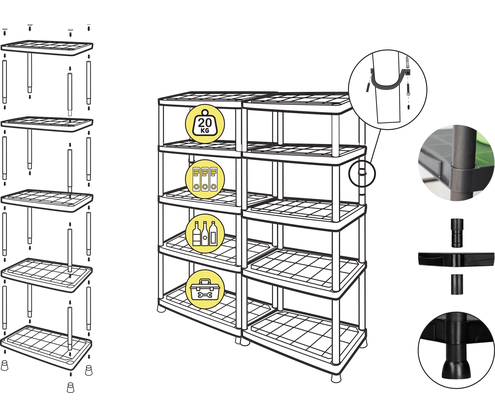 Product 1