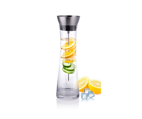 Product 1